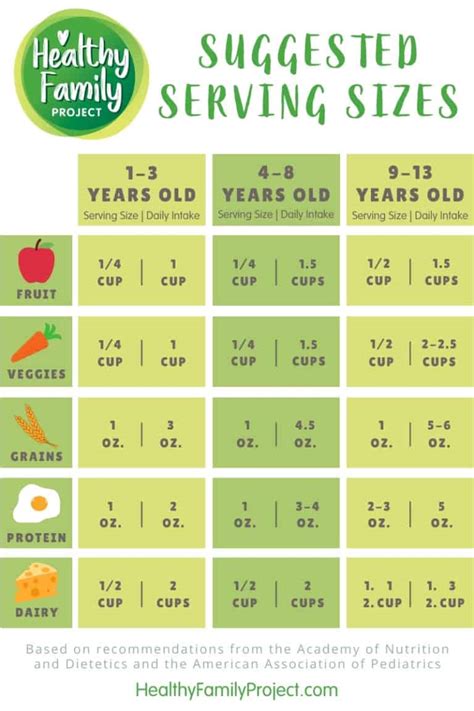 serving size of spirulina.